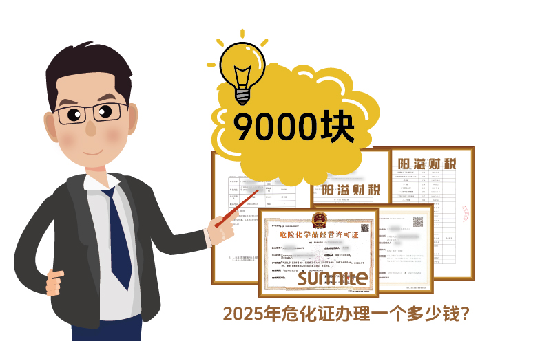 2025年?；C辦理一個多少錢